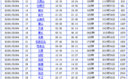 金昌到中卫班车时刻表（金昌到中卫的汽车站时刻表）