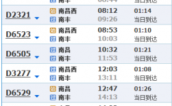 南丰到南昌班车时刻表（南丰到南昌班车时刻表查询）