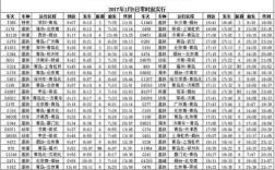 日照到济南班车时刻表查询（日照到济南站时刻表）