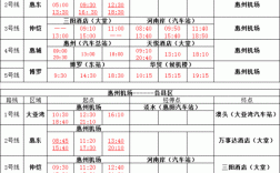 惠州机场班车时刻表查询（惠州机场客运站）