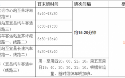 秭归班车时刻表（秭归客运站发班时间）