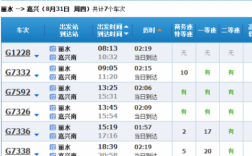 丽水到嘉兴班车时刻表查询（丽水到嘉兴的火车）