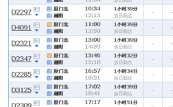 夏门到潮车班车时刻表（夏门到潮阳高铁）