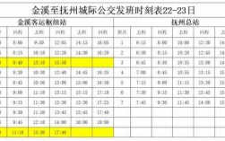 南城到崇仁班车时刻表（南城到崇仁有多少公里）