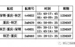 林芝客运班车时刻表（林芝大巴时刻查询）