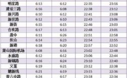 7号线末班车时刻表（7号线末班车时刻表及票价）