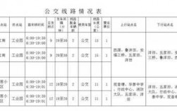 青原班车时刻表（青原区汽车时刻表）