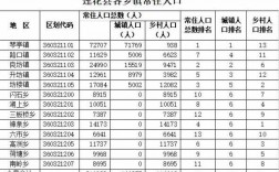 莲花县内班车时刻表（莲花县班车时刻表路口）