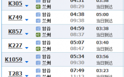 兰州到甘谷班车时刻表（兰州到甘谷班车时刻表查询）