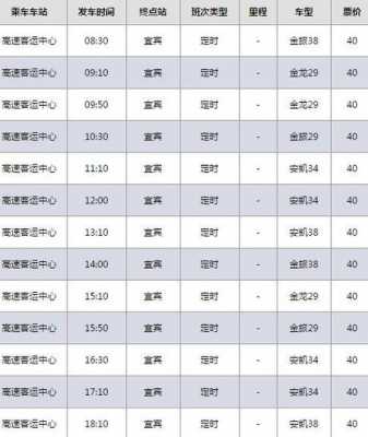 屏山到宜宾班车时刻表（屏山到宜宾汽车时刻表汽车票查询）-图1