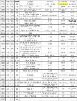 安溪福州班车时刻表（安溪县到福州市班车）-图2