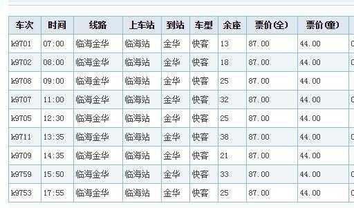 临海至金华班车时刻表（临海至金华班车时刻表和票价）-图1