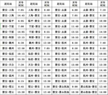 临海至金华班车时刻表（临海至金华班车时刻表和票价）-图2