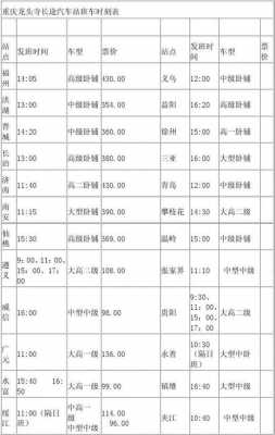 万州到重庆班车时刻表（万州到大周镇班车时刻表）-图2