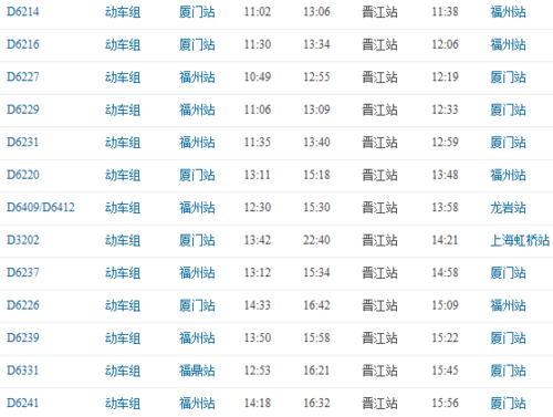 安溪到晋江班车时刻表（晋江汽车站到安溪汽车时刻表）-图3