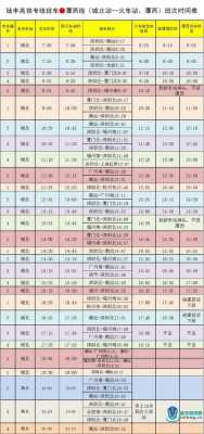 汕头到阳江班车时刻表（汕头到阳江班车时刻表查询）-图1