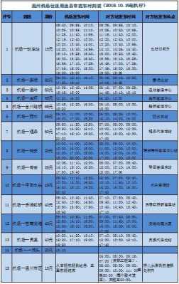 玉环到鹰潭的班车时刻表（温州机场至玉环班车时刻表）-图2