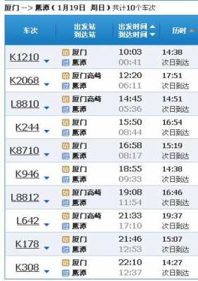 厦门到鹰潭班车时刻表（厦门到鹰潭班车时刻表查询）-图3