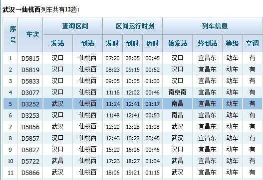 仙桃到仙桃西站班车时刻表（仙桃到岳阳汽车时刻表）-图1