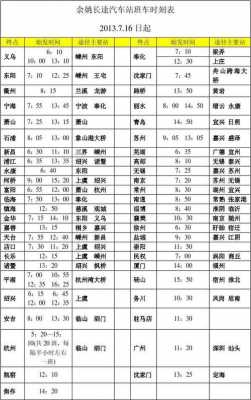 北漳至宁波班车时刻表（新昌去宁波班车时刻表）-图2