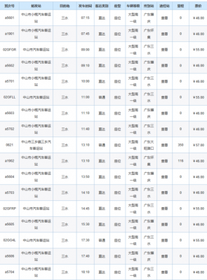 小榄到龙岗班车时刻表（中山小榄镇到深圳龙岗的车）-图3