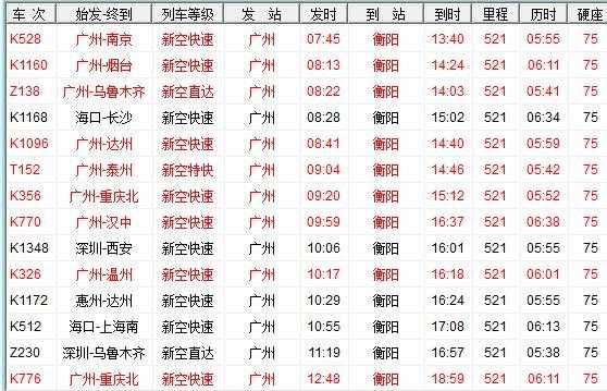 广州衡阳班车时刻表（广州到衡阳大巴车怎么坐车）-图3