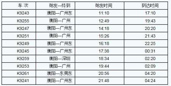 广州衡阳班车时刻表（广州到衡阳大巴车怎么坐车）-图1