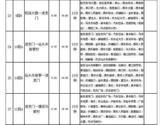 许昌夜班车时刻表（许昌夜班公交车有哪些）-图2