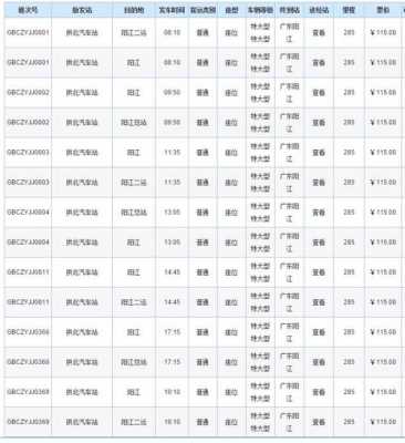 珠海至阳江班车时刻表（珠海至阳江班车时刻表查询）-图1