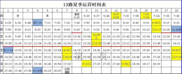 北京850班车时刻表（北京850路快车公交车时间表）-图2