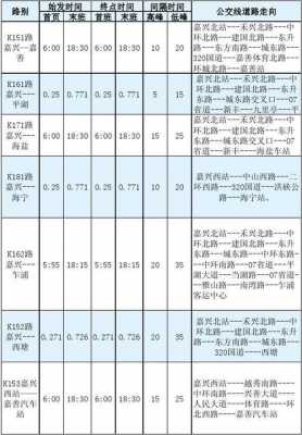 北京850班车时刻表（北京850路快车公交车时间表）-图3