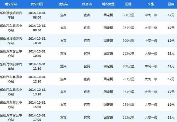 新街到文山班车时刻表（文山到新街乡客运汽车）-图1