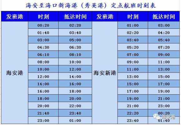 虹桥到海安班车时刻表（上海虹桥站到海安站）-图1