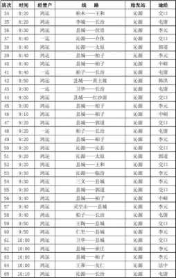 太原到沁源班车时刻表（太原到沁源的班车时刻）-图3