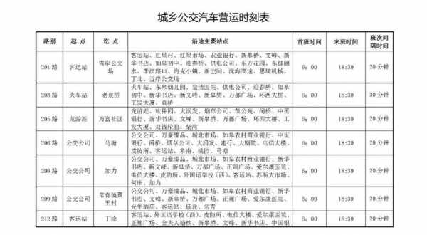 黄市班车时刻表（黄市到如皋汽车站班车时刻表）-图1