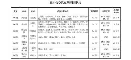 黄市班车时刻表（黄市到如皋汽车站班车时刻表）-图2