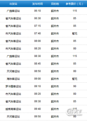 韶关客运站班车时刻表（韶关客运站班车时刻表查询）-图3