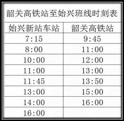 韶关客运站班车时刻表（韶关客运站班车时刻表查询）-图1