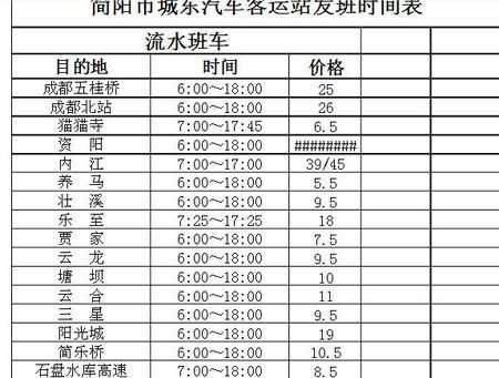 简阳到昆明班车时刻表（简阳到昆明班车时刻表查询）-图1