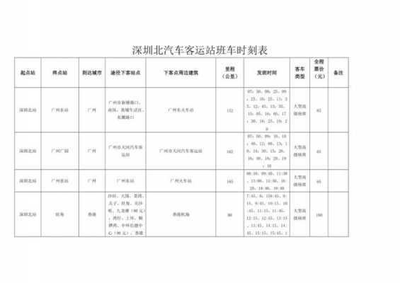 惠州至武汉班车时刻表查询（惠州到合浦班车时刻表）-图2