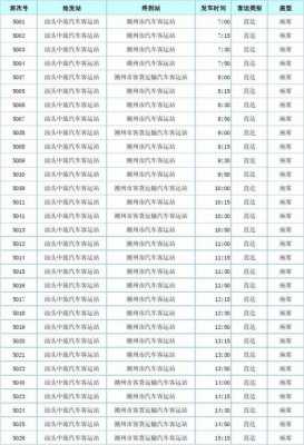 汕头查班车时刻表查询（汕头汽车总站班车查询）-图1