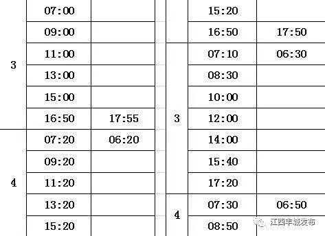 丰城到灌上班车时刻表（丰城汽车总站公交车时刻表）-图2