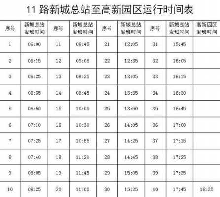 丰城到灌上班车时刻表（丰城汽车总站公交车时刻表）-图3