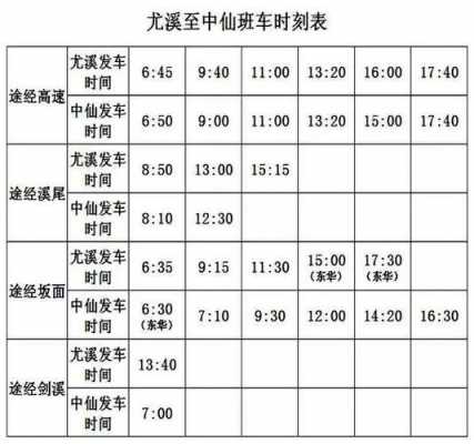 洋中到尤溪的班车时刻表（洋中到尤溪汽车早班时高速）-图1