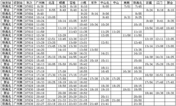 中山至湛江班车时刻表（中山至湛江坐大巴要多久时间）-图2