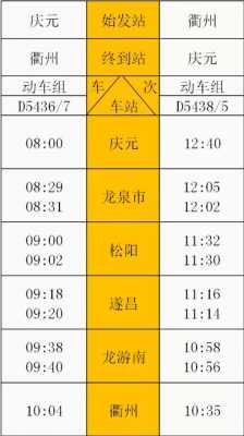 松溪到政和班车时刻表（松溪到政和汽车站时刻表）-图3