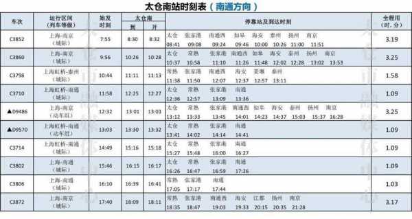 常熟至太仓班车时刻表查询（常熟至太仓班车时刻表查询结果）-图1