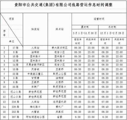 去贵阳班车时刻表（去贵阳班车时刻表查询）-图2