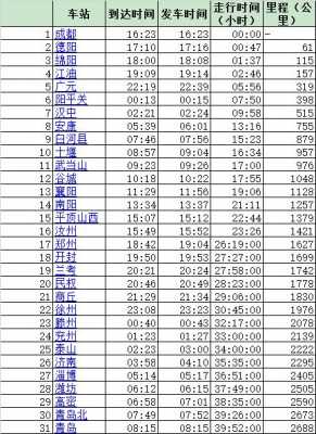 595班车时刻表（火车595次时刻表）-图1