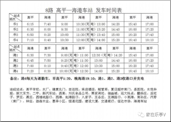 乐亭去玉田班车时刻表（乐亭去玉田班车时刻表最新）-图1